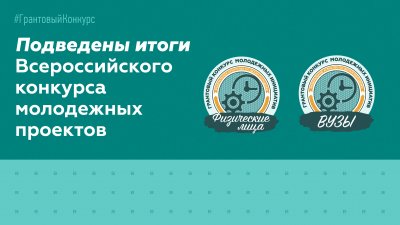 Итоги Всероссийского конкурса молодежных проектов 2020.