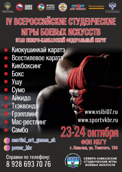 Северо-Кавказские студенческие игры боевых искусств 2021 